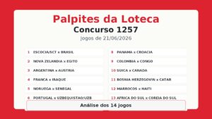 Loteca 1257: palpites dos 14 jogos de seleções até 24/06
